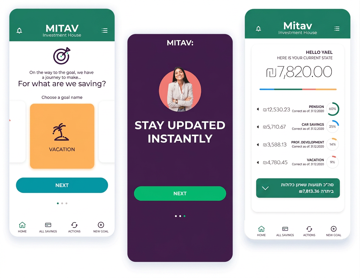 Meitav Finance — screen