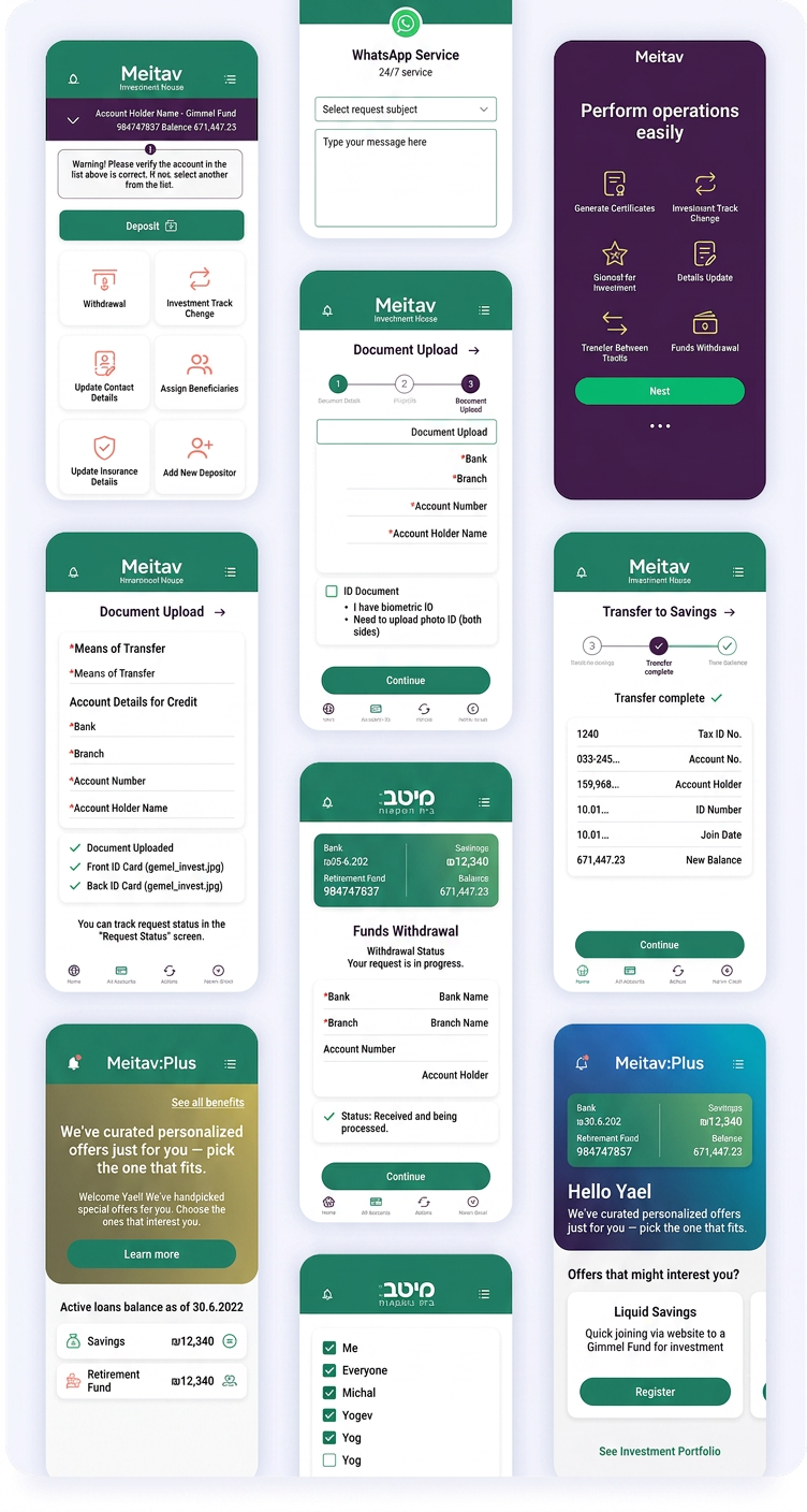 Meitav Finance — screen