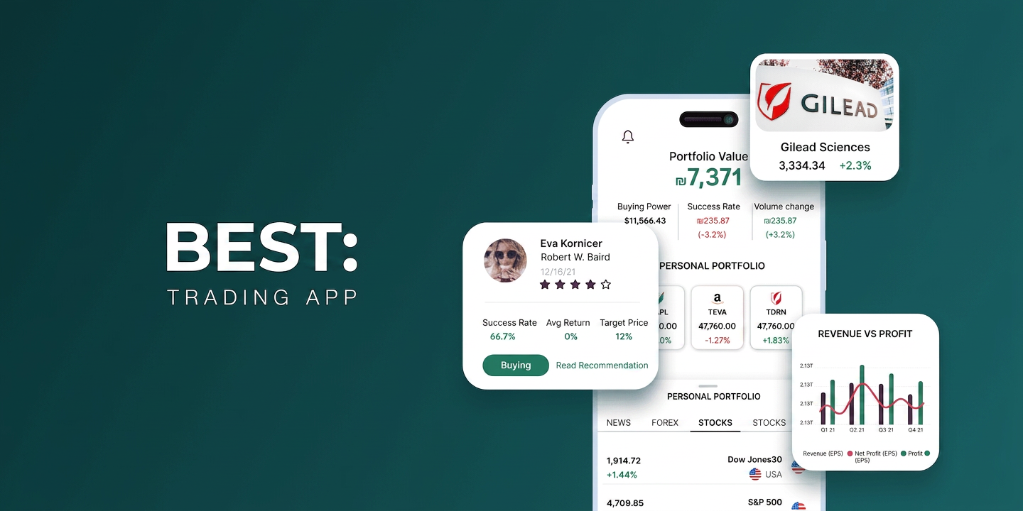 Meitav Trade — screen